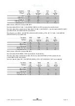 Preview for 90 page of Interacoustics AD528 Instructions For Use Manual