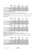 Preview for 141 page of Interacoustics AD528 Instructions For Use Manual