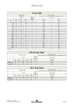 Предварительный просмотр 59 страницы Interacoustics AD629 Instructions For Use Manual