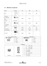 Предварительный просмотр 62 страницы Interacoustics AD629 Instructions For Use Manual