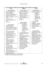 Preview for 8 page of Interacoustics Affinity2.0 Instructions For Use Manual