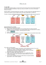 Preview for 37 page of Interacoustics Affinity2.0 Instructions For Use Manual