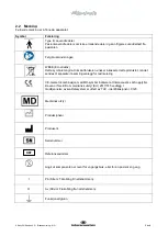 Preview for 198 page of Interacoustics Affinity2.0 Instructions For Use Manual