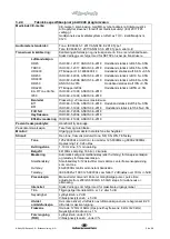 Preview for 222 page of Interacoustics Affinity2.0 Instructions For Use Manual