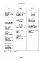 Preview for 306 page of Interacoustics Affinity2.0 Instructions For Use Manual