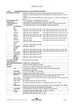 Preview for 397 page of Interacoustics Affinity2.0 Instructions For Use Manual