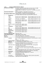 Preview for 516 page of Interacoustics Affinity2.0 Instructions For Use Manual