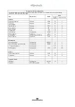 Preview for 555 page of Interacoustics Affinity2.0 Instructions For Use Manual