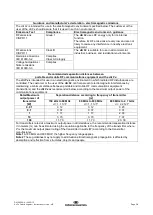 Preview for 22 page of Interacoustics Air Fx Instructions For Use Manual