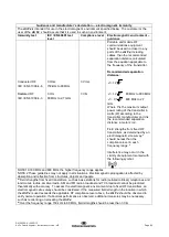 Preview for 24 page of Interacoustics Air Fx Instructions For Use Manual