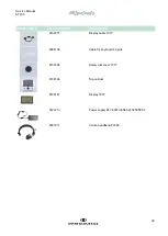 Preview for 52 page of Interacoustics AT235 Service Manual