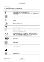 Preview for 16 page of Interacoustics Sera Instructions For Use Manual