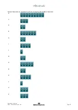 Preview for 33 page of Interacoustics Sera Instructions For Use Manual