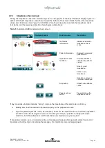 Preview for 43 page of Interacoustics Sera Instructions For Use Manual