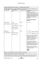 Preview for 43 page of Interacoustics TRV chair Instructions For Use Manual