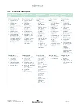 Preview for 12 page of Interacoustics VisualEyes 505 Instructions For Use Manual