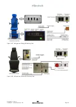 Preview for 39 page of Interacoustics VisualEyes 505 Instructions For Use Manual