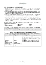 Preview for 20 page of Interacoustics VRA201 Instructions For Use Manual