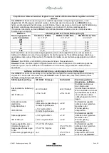 Preview for 43 page of Interacoustics VRA201 Instructions For Use Manual