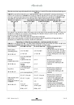 Preview for 65 page of Interacoustics VRA201 Instructions For Use Manual