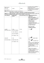 Preview for 66 page of Interacoustics VRA201 Instructions For Use Manual