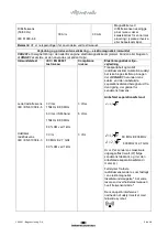 Preview for 88 page of Interacoustics VRA201 Instructions For Use Manual