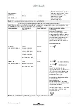 Preview for 110 page of Interacoustics VRA201 Instructions For Use Manual