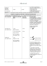 Preview for 130 page of Interacoustics VRA201 Instructions For Use Manual