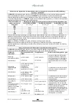 Preview for 151 page of Interacoustics VRA201 Instructions For Use Manual