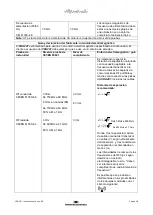 Preview for 152 page of Interacoustics VRA201 Instructions For Use Manual