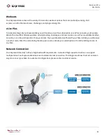 Preview for 14 page of Interactive Fitness Expresso GO-u User Manual