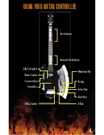 Предварительный просмотр 5 страницы Interactive Game Group HIP STREET Gene Simmons AXE Series Manual