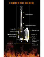 Предварительный просмотр 15 страницы Interactive Game Group HIP STREET Gene Simmons AXE Series Manual