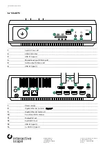 Предварительный просмотр 5 страницы interactive scape pcsi-005 Hardware Installation Manual