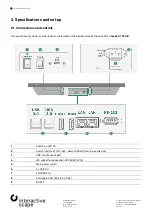 Preview for 7 page of interactive scape Scape X 32 AIO Operating Manual