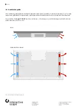 Preview for 10 page of interactive scape Scape X 32 AIO Operating Manual