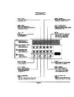 Preview for 51 page of Interactive Technologies CareTaker + Owner'S Manual