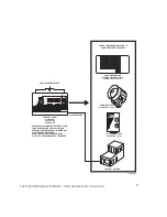 Предварительный просмотр 7 страницы Interactive Technologies Commander 2000 Owner'S Manual