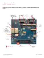 Предварительный просмотр 9 страницы InterCard load.UP Product Manual