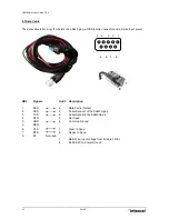 Preview for 13 page of Intercel SAM3G+ User Manual