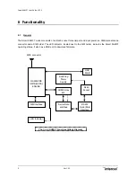 Preview for 11 page of Intercel SAM3T User Manual