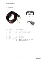 Preview for 14 page of Intercel SAM3T User Manual