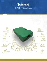 Preview for 1 page of Intercel SAMXT User Manual