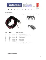 Preview for 10 page of Intercel Smart SAM3S User Manual