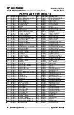 Предварительный просмотр 18 страницы Interchange 65530 Operator'S Manual