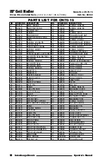 Предварительный просмотр 18 страницы Interchange 65560 Operator'S Manual