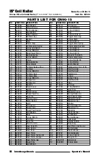 Предварительный просмотр 18 страницы Interchange 65590 Operator'S Manual