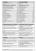 Preview for 3 page of Interchange NSJH38-34 Operator'S Manual