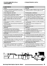 Preview for 13 page of Interchange SFNC4010 Operator'S Manual