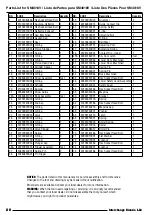 Preview for 20 page of Interchange SM4018V Operator'S Manual